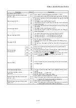 Предварительный просмотр 94 страницы Mitsubishi MELSEC-Q QD77MS User Manual