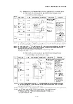 Предварительный просмотр 96 страницы Mitsubishi MELSEC-Q QD77MS User Manual