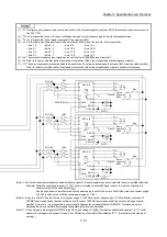 Предварительный просмотр 98 страницы Mitsubishi MELSEC-Q QD77MS User Manual