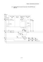 Предварительный просмотр 99 страницы Mitsubishi MELSEC-Q QD77MS User Manual