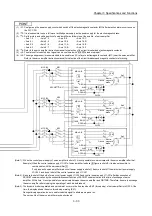 Предварительный просмотр 100 страницы Mitsubishi MELSEC-Q QD77MS User Manual