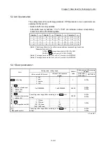 Предварительный просмотр 143 страницы Mitsubishi MELSEC-Q QD77MS User Manual