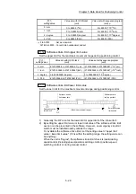 Предварительный просмотр 150 страницы Mitsubishi MELSEC-Q QD77MS User Manual