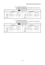 Предварительный просмотр 156 страницы Mitsubishi MELSEC-Q QD77MS User Manual