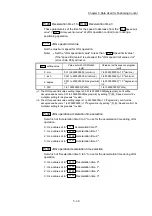 Предварительный просмотр 160 страницы Mitsubishi MELSEC-Q QD77MS User Manual