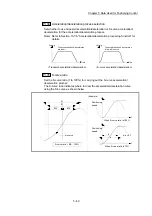 Предварительный просмотр 161 страницы Mitsubishi MELSEC-Q QD77MS User Manual