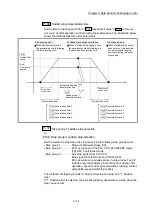 Предварительный просмотр 162 страницы Mitsubishi MELSEC-Q QD77MS User Manual