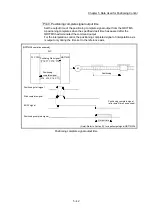 Предварительный просмотр 163 страницы Mitsubishi MELSEC-Q QD77MS User Manual