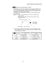 Предварительный просмотр 164 страницы Mitsubishi MELSEC-Q QD77MS User Manual