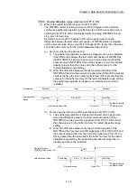 Предварительный просмотр 166 страницы Mitsubishi MELSEC-Q QD77MS User Manual