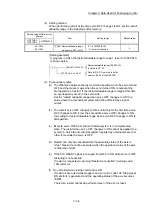 Предварительный просмотр 167 страницы Mitsubishi MELSEC-Q QD77MS User Manual