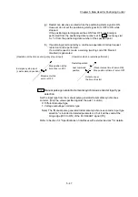 Предварительный просмотр 168 страницы Mitsubishi MELSEC-Q QD77MS User Manual