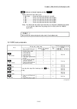 Предварительный просмотр 170 страницы Mitsubishi MELSEC-Q QD77MS User Manual