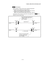 Предварительный просмотр 174 страницы Mitsubishi MELSEC-Q QD77MS User Manual