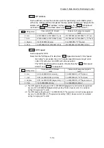 Предварительный просмотр 175 страницы Mitsubishi MELSEC-Q QD77MS User Manual