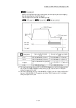 Предварительный просмотр 176 страницы Mitsubishi MELSEC-Q QD77MS User Manual