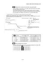 Предварительный просмотр 179 страницы Mitsubishi MELSEC-Q QD77MS User Manual