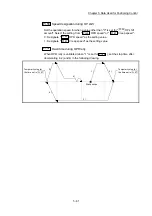 Предварительный просмотр 182 страницы Mitsubishi MELSEC-Q QD77MS User Manual