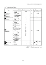 Предварительный просмотр 183 страницы Mitsubishi MELSEC-Q QD77MS User Manual