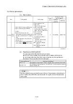 Предварительный просмотр 187 страницы Mitsubishi MELSEC-Q QD77MS User Manual