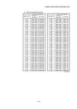 Предварительный просмотр 190 страницы Mitsubishi MELSEC-Q QD77MS User Manual