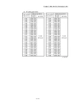 Предварительный просмотр 191 страницы Mitsubishi MELSEC-Q QD77MS User Manual