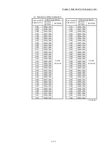 Предварительный просмотр 192 страницы Mitsubishi MELSEC-Q QD77MS User Manual