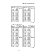 Предварительный просмотр 193 страницы Mitsubishi MELSEC-Q QD77MS User Manual