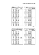 Предварительный просмотр 198 страницы Mitsubishi MELSEC-Q QD77MS User Manual