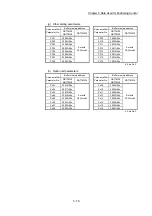 Предварительный просмотр 199 страницы Mitsubishi MELSEC-Q QD77MS User Manual