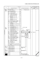 Предварительный просмотр 202 страницы Mitsubishi MELSEC-Q QD77MS User Manual