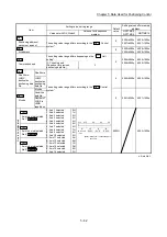 Предварительный просмотр 203 страницы Mitsubishi MELSEC-Q QD77MS User Manual