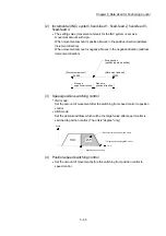 Предварительный просмотр 206 страницы Mitsubishi MELSEC-Q QD77MS User Manual