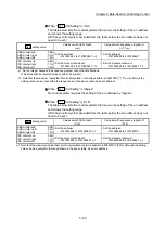 Предварительный просмотр 211 страницы Mitsubishi MELSEC-Q QD77MS User Manual