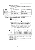 Предварительный просмотр 212 страницы Mitsubishi MELSEC-Q QD77MS User Manual