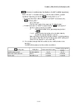 Предварительный просмотр 214 страницы Mitsubishi MELSEC-Q QD77MS User Manual