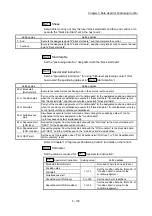 Предварительный просмотр 221 страницы Mitsubishi MELSEC-Q QD77MS User Manual