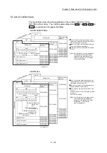 Предварительный просмотр 222 страницы Mitsubishi MELSEC-Q QD77MS User Manual