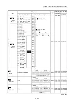 Предварительный просмотр 226 страницы Mitsubishi MELSEC-Q QD77MS User Manual