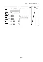 Предварительный просмотр 227 страницы Mitsubishi MELSEC-Q QD77MS User Manual