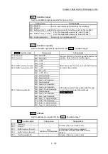 Предварительный просмотр 228 страницы Mitsubishi MELSEC-Q QD77MS User Manual