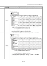 Предварительный просмотр 236 страницы Mitsubishi MELSEC-Q QD77MS User Manual