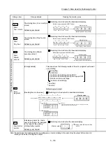 Предварительный просмотр 237 страницы Mitsubishi MELSEC-Q QD77MS User Manual