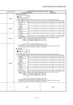 Предварительный просмотр 238 страницы Mitsubishi MELSEC-Q QD77MS User Manual