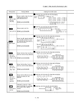 Предварительный просмотр 239 страницы Mitsubishi MELSEC-Q QD77MS User Manual