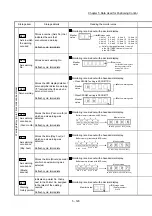 Предварительный просмотр 241 страницы Mitsubishi MELSEC-Q QD77MS User Manual