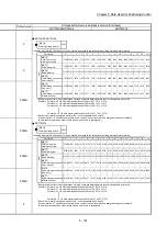 Предварительный просмотр 242 страницы Mitsubishi MELSEC-Q QD77MS User Manual