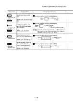 Предварительный просмотр 245 страницы Mitsubishi MELSEC-Q QD77MS User Manual