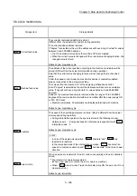 Предварительный просмотр 247 страницы Mitsubishi MELSEC-Q QD77MS User Manual