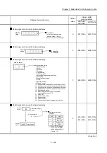 Предварительный просмотр 250 страницы Mitsubishi MELSEC-Q QD77MS User Manual